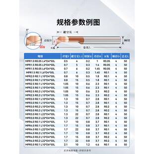 高品质钨钢型内孔镗刀MPRML钨钢抗震内P/孔仿形镗MPL/MPR刀合金微