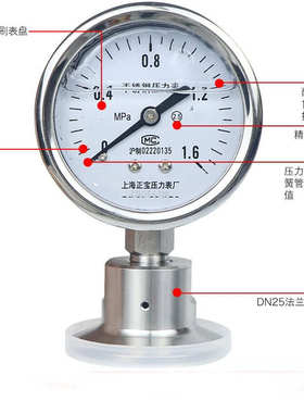 304不锈钢卫生型隔膜压力表YNTP-60BFMC盘式水压卡装气压快耐腐蚀