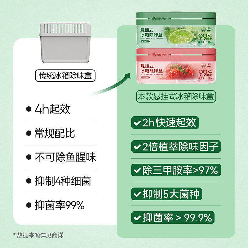 冰箱除臭剂臭去冰箱除臭毒味净化清洁安全无冷冻室去异味器家用母