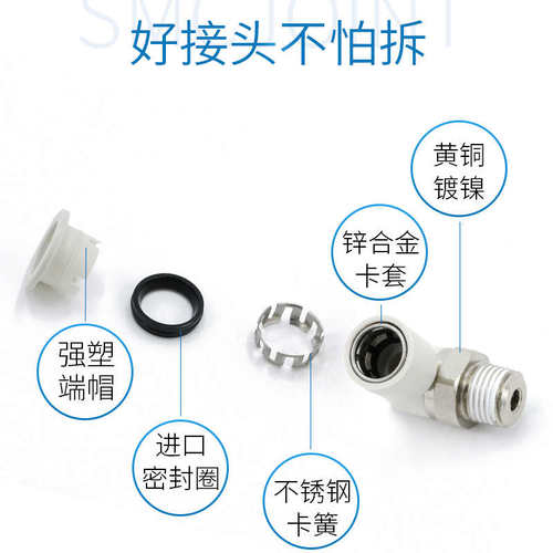 SMC型AS1201F气管接头AS2201F06气动可调阀AS3201F限流单向节流阀