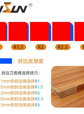 刀宇盛金色正转反转四刃圆角封边边刀木工铣刀具4齿R倒弧角OYU圆