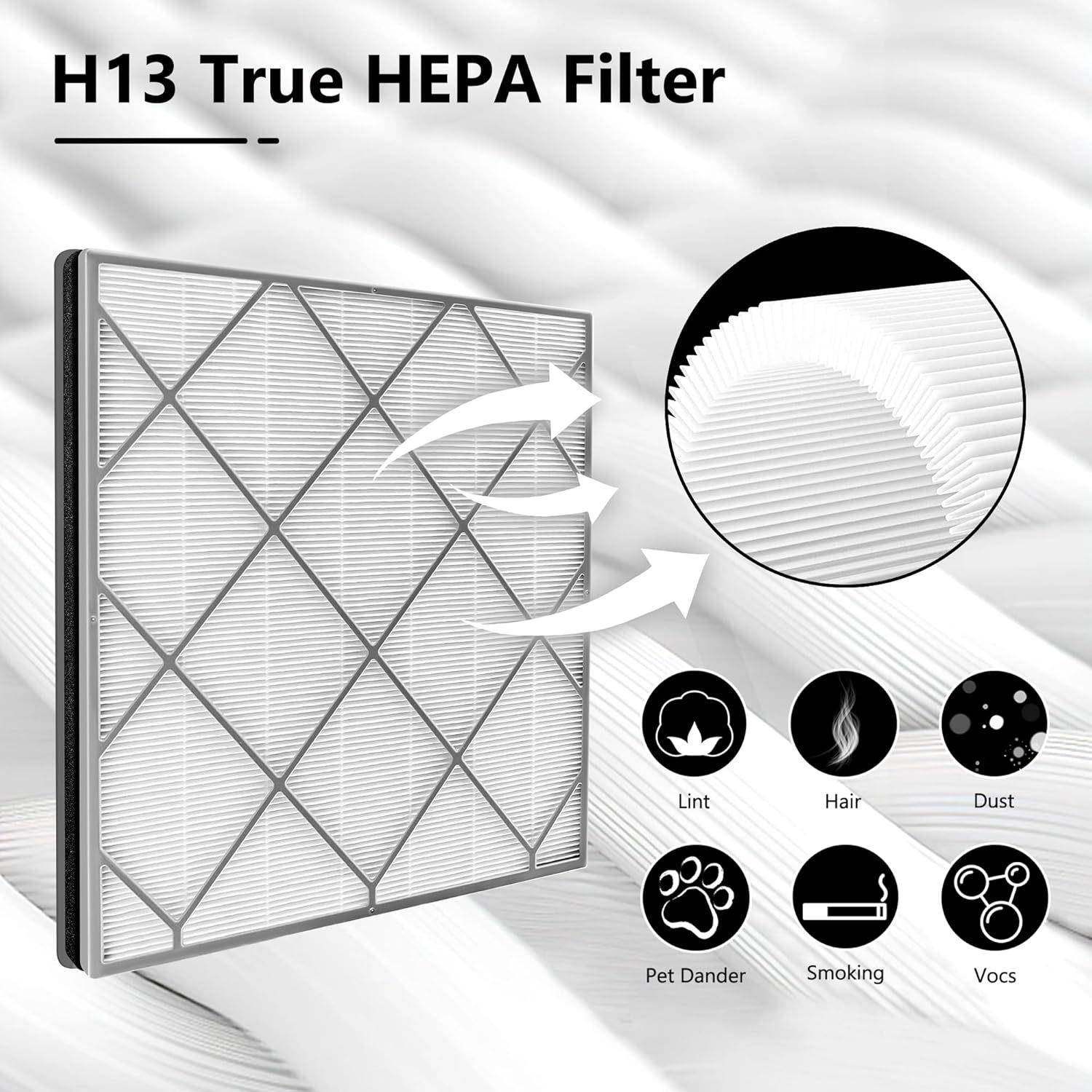4适配SharHE401H滤kHE01/HE402空气净s化器过器HEPA滤网活性炭网