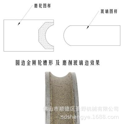 圆边金轮异形m机边玻璃磨轮刚圆边圆机金刚轮150m圆弧EFG槽金刚砂