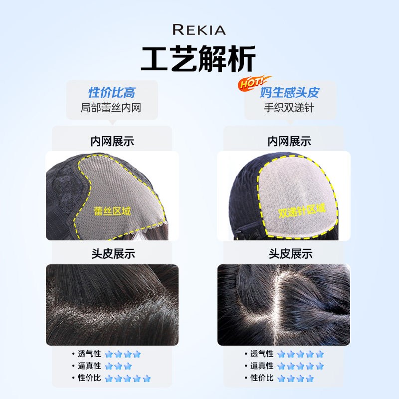 瑞家假发全头套女真人发丝中老年女妈妈款夏天薄款短发卷发假发套