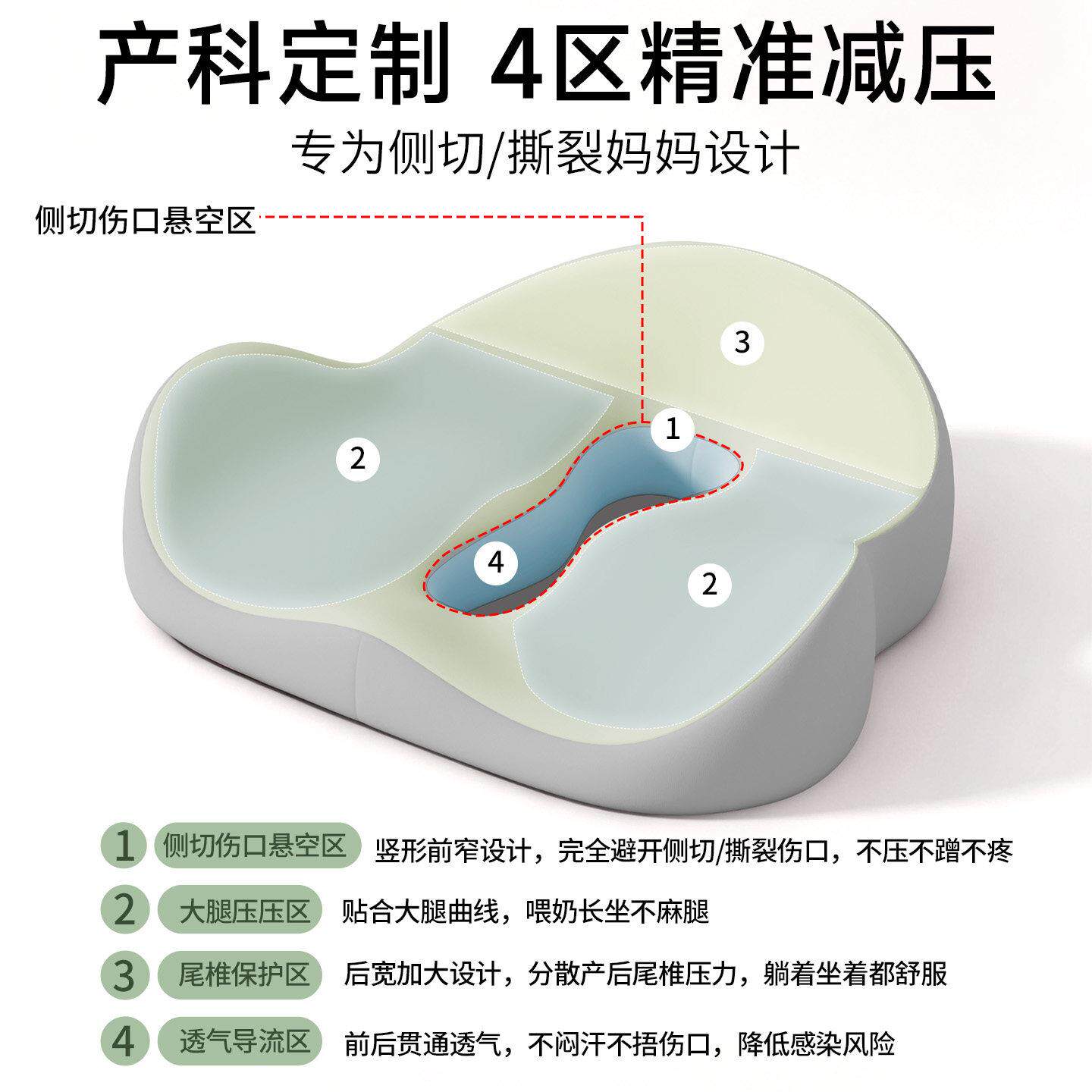 产后侧切空顺产坐垫孕撕YS-BM-YF裂防屁妇股痛尾椎减压痔疮垫中产
