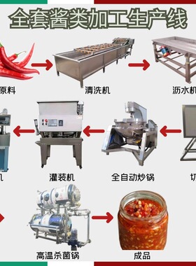 小型香菇酱松茸酱加工设备全套辣椒酱生产流水线设备牛肉酱蟹黄酱