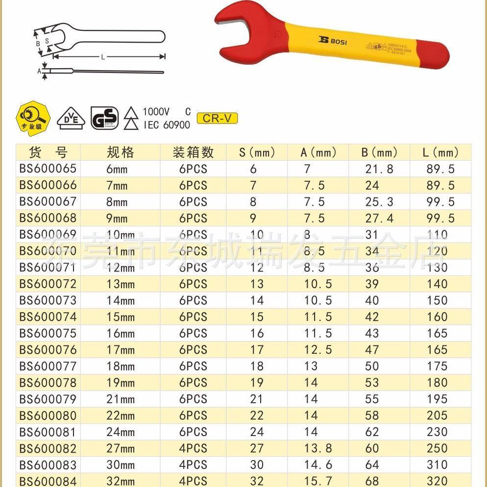波-斯工VDE绝缘m开口扳手单头呆扳手6m3具2mm
