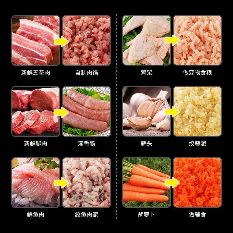 不锈钢电肠动馅灌机厨房绞肉机电动灌肠商用碎肉肉机食物料理机辅