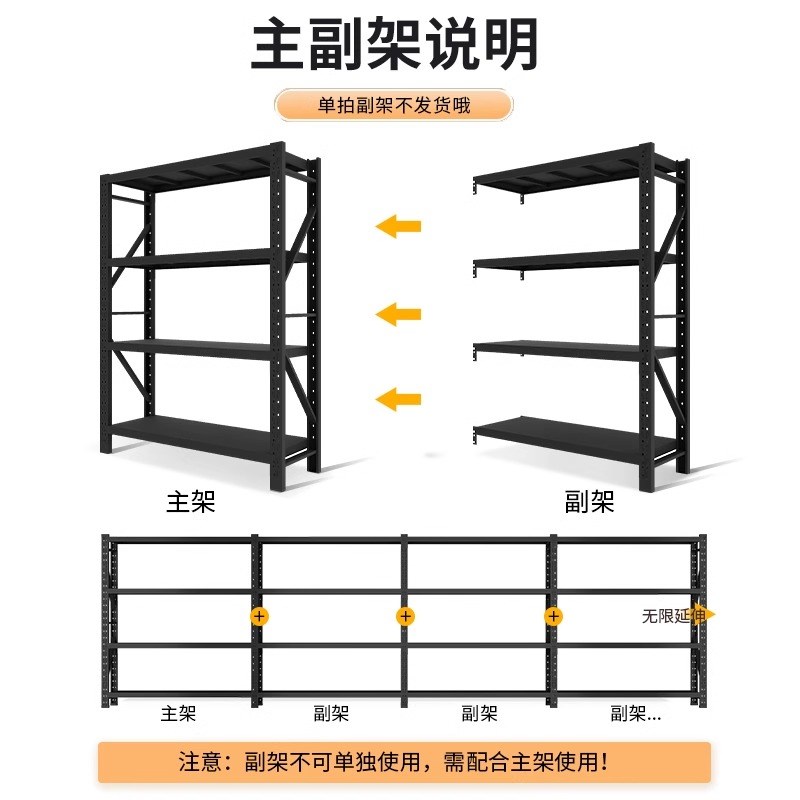 仓储超市货架多层置物架库房轻型落D地展示架加厚家用多功能铁架