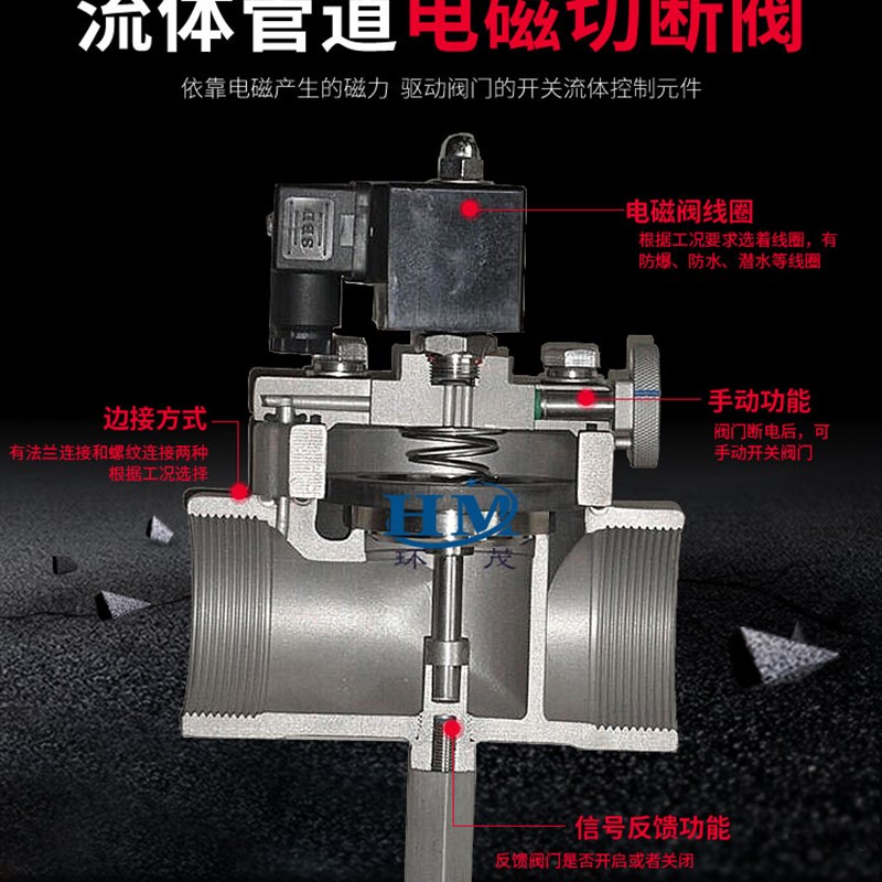 常开常闭型不锈钢水液气用高压电磁阀 40 35 32Mpa 12v 24v 220v