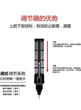 金硕全针管直液式走珠笔笔芯单支袋装超长书写黑色笔芯M-13替芯