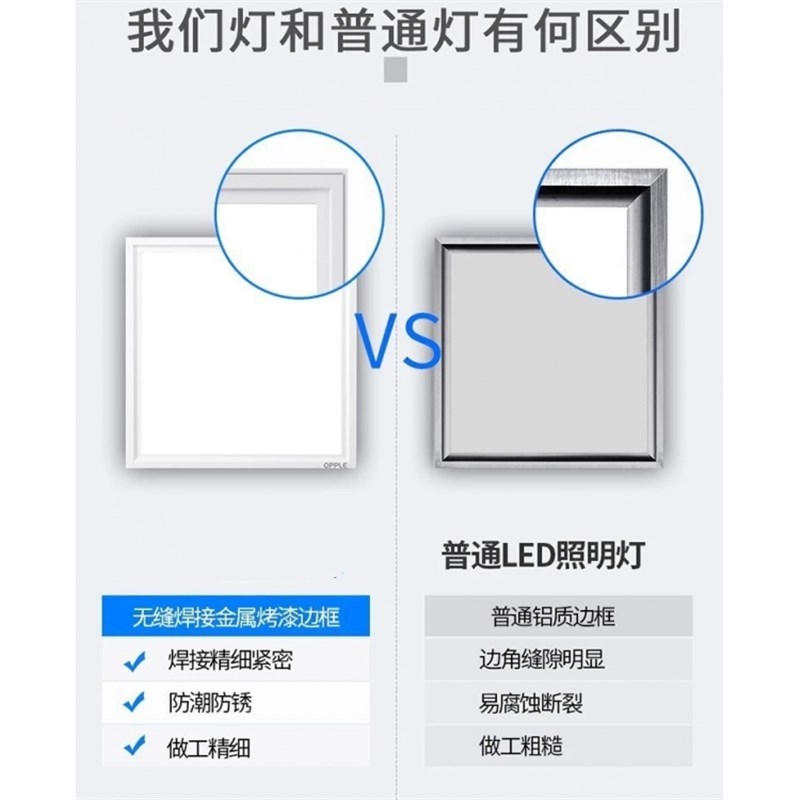 集成吊顶led平板灯300*300厨房卫生间30x60嵌入式铝扣板吸顶灯