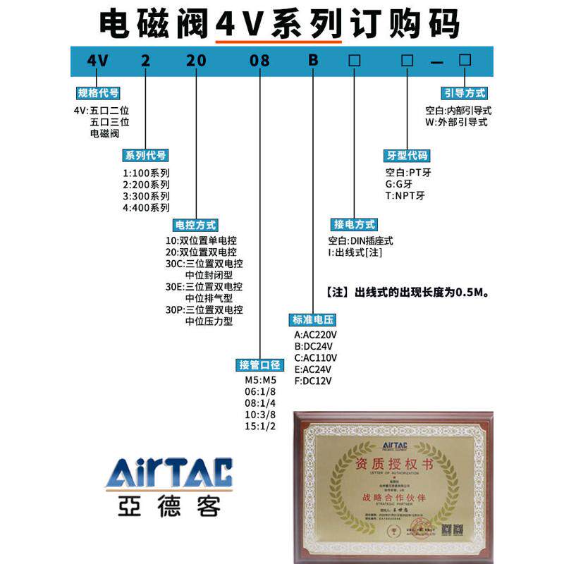 亚德客气动电磁阀4V220-08双头电子24V控制阀双向220V线圈阀换向