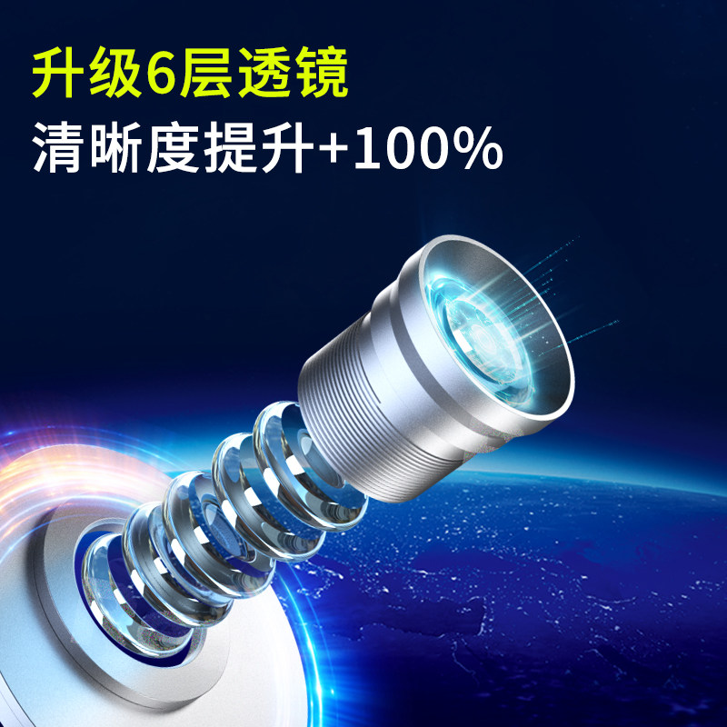 嵌入式LED投影灯酒店房号广告投影静止款吸顶地面皆适用