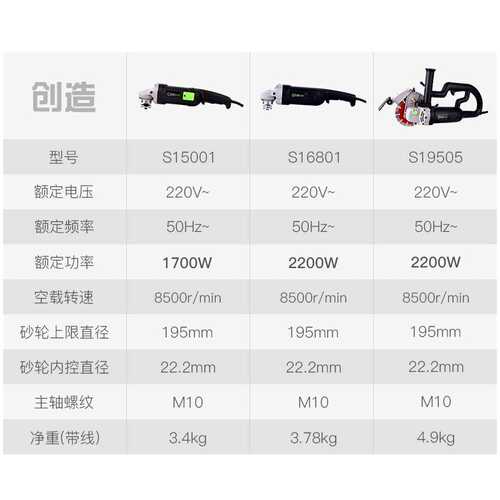 创造角磨机150多功能工业电动开槽切割机抛光级大功率打磨混凝土