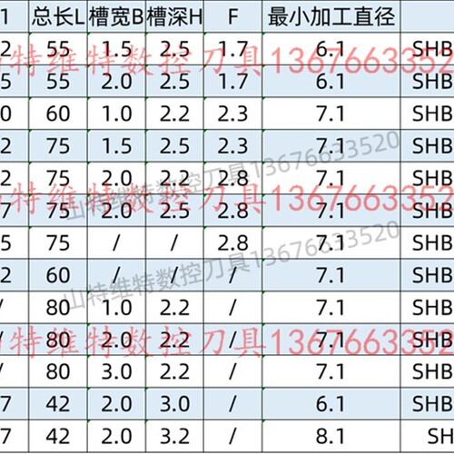 京瓷小内孔切槽刀整体合金内槽刀勾槽刀小径割槽刀数控内孔槽刀