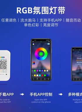 rg灯带智能七彩变客厅吊顶竞氛围电拾音灯leJY-RGBDDd电脑墙灯自