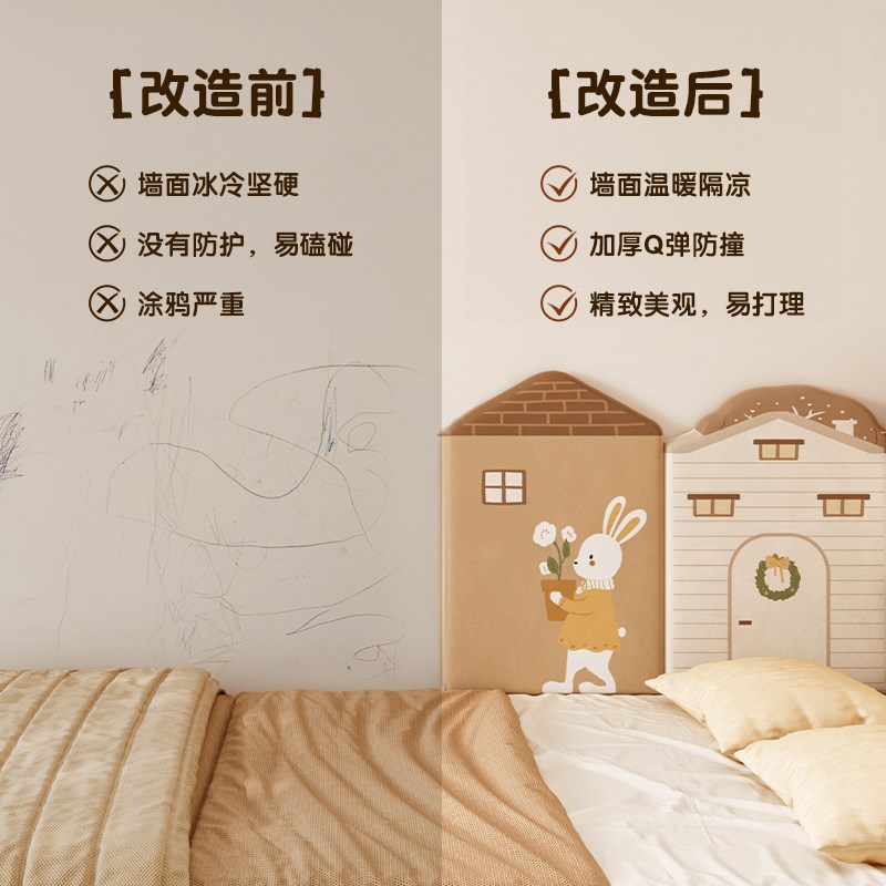 MeitingHome榻榻米墙围软包家用防撞床头靠垫儿童房自粘床围定制