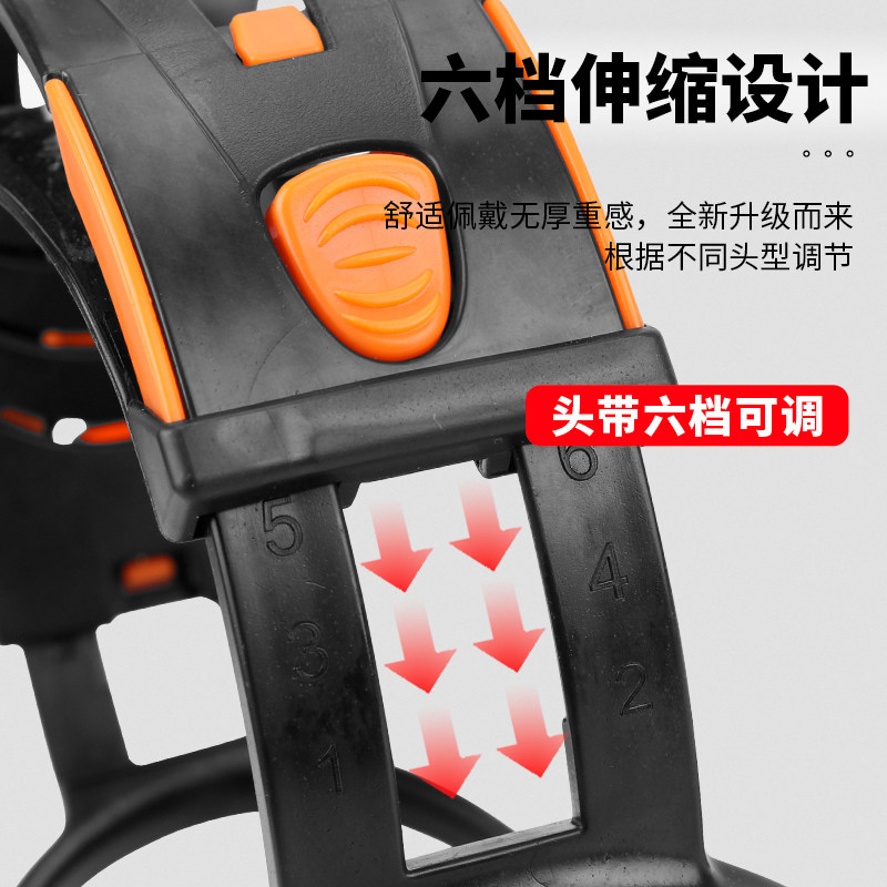 焊佳隔音耳罩睡眠专业防噪音学习睡觉专用工业级超强降噪儿童静音