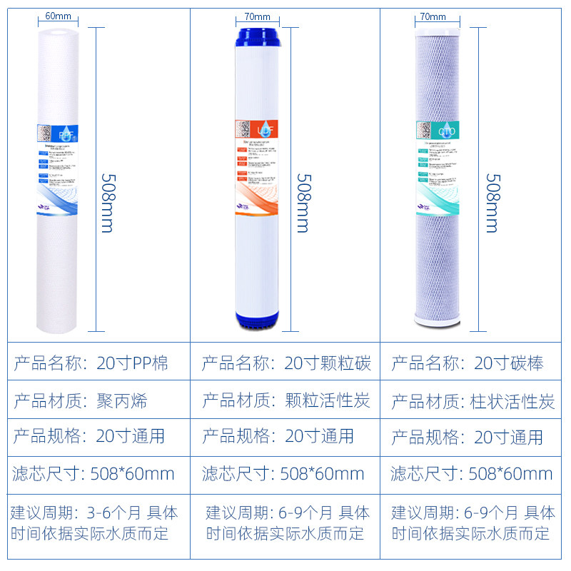 20寸PP棉滤芯家用净水器前置过滤器商用自动售水机通用活性炭套装