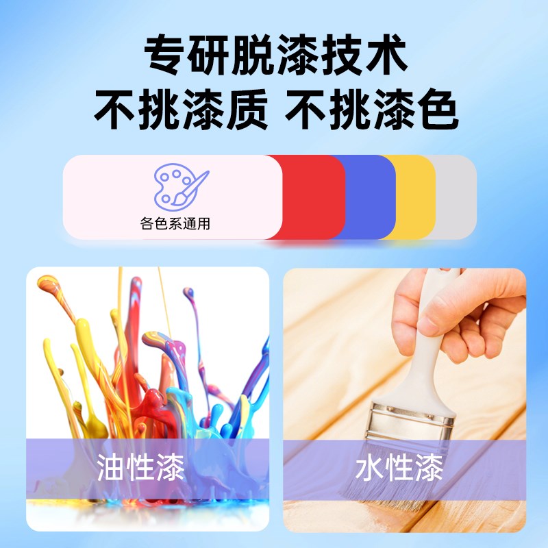 自行车脱漆剂电动摩托车飞漆清洗剂强力去金属除漆剂自喷漆清除剂