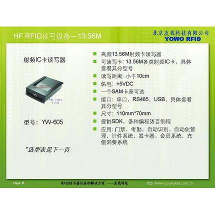 USB IC卡读卡器,RFID读写器,YW-605HA, 支持跨web浏览器和安卓