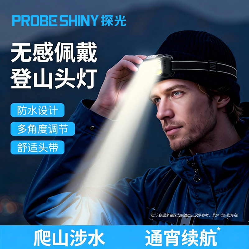 2025新款强光超亮钓鱼头灯