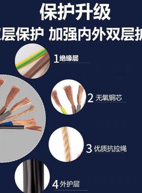 无氧无品牌/铜2RVV电缆2芯3芯4芯5芯*11.5平.5461016方电源护套线