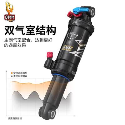 DN气压地避DNM-AO-3震器山自行车软尾速M降越野减M震器165/190/20