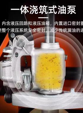 牛地恒牛叉车手动用仓库储MFK搬/运车铲车2/35吨家手拉拖车液压叉