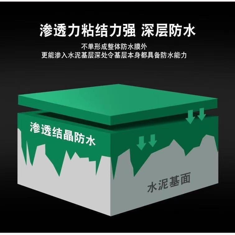 厂家供应11彩色防房水涂料型通用卫生间厨房阳台K屋316防水涂料18