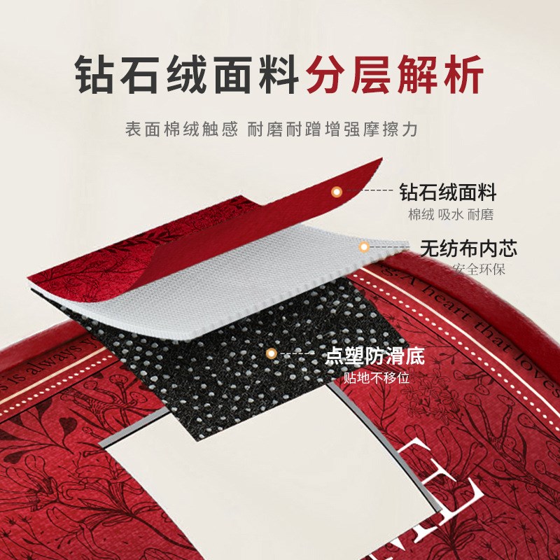 入户门地垫玄关进门防滑门垫家用卧室门口吸水防尘垫客厅耐脏地毯