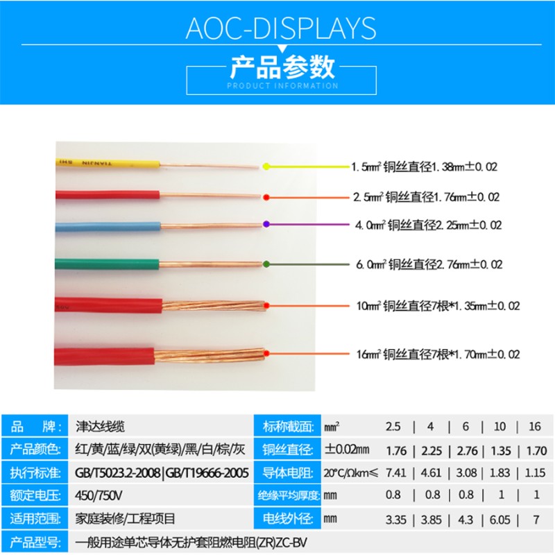 津达电线国标平方铜芯电线1.5//10/1///阻燃BV线单芯