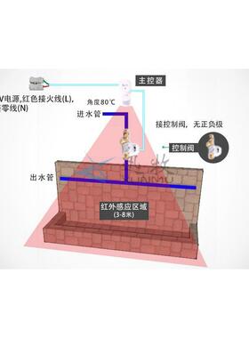 22V0阀沟槽式所厕感应84486节水器自动冲洗大便小便感应器感应蹲