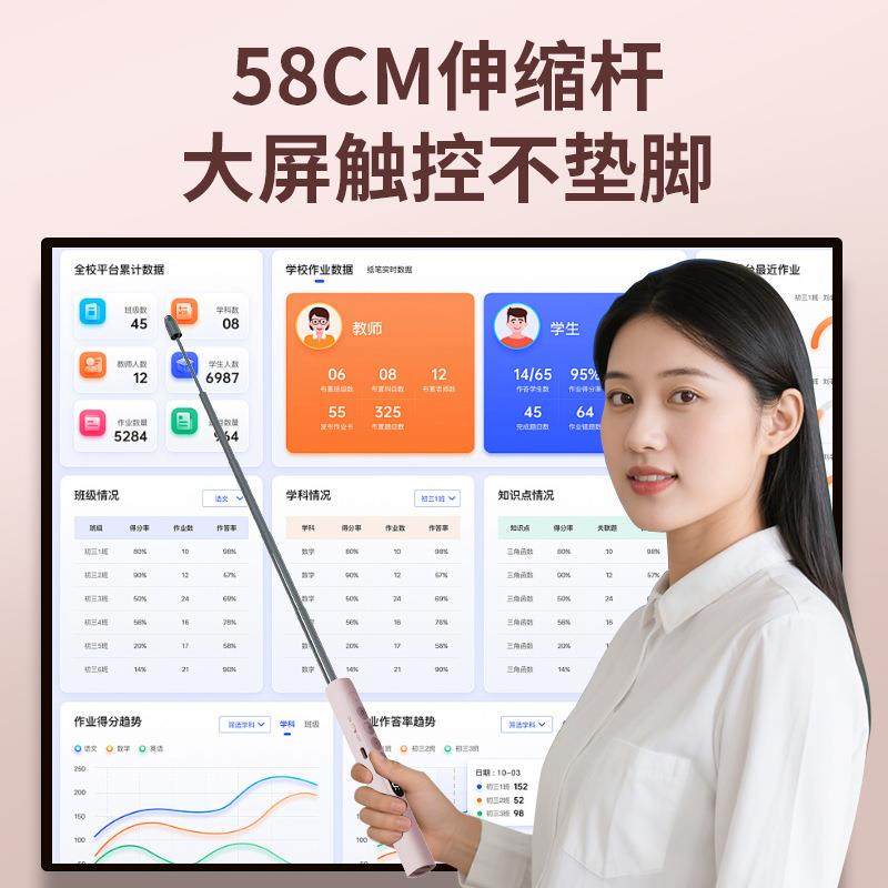 翻翻页笔伸师缩教鞭教专用充电ppt白板希沃页触屏笔多RF100功能翻