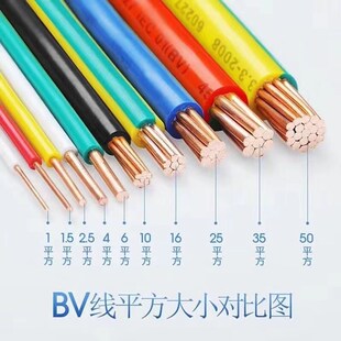 恒飞国标家用零剪单芯多股软线铜芯线BVR/1.5/2.5/4/6/10平方电线