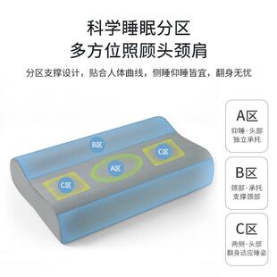 枕头加厚加高偏枕头变男形不塌陷硬枕不F98H8TTT芯护颈士高枕不塌