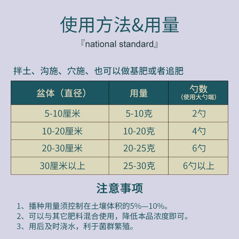 海蒂的花园施奇有机肥花肥土壤改良生物肥含微量元素家庭园艺肥料