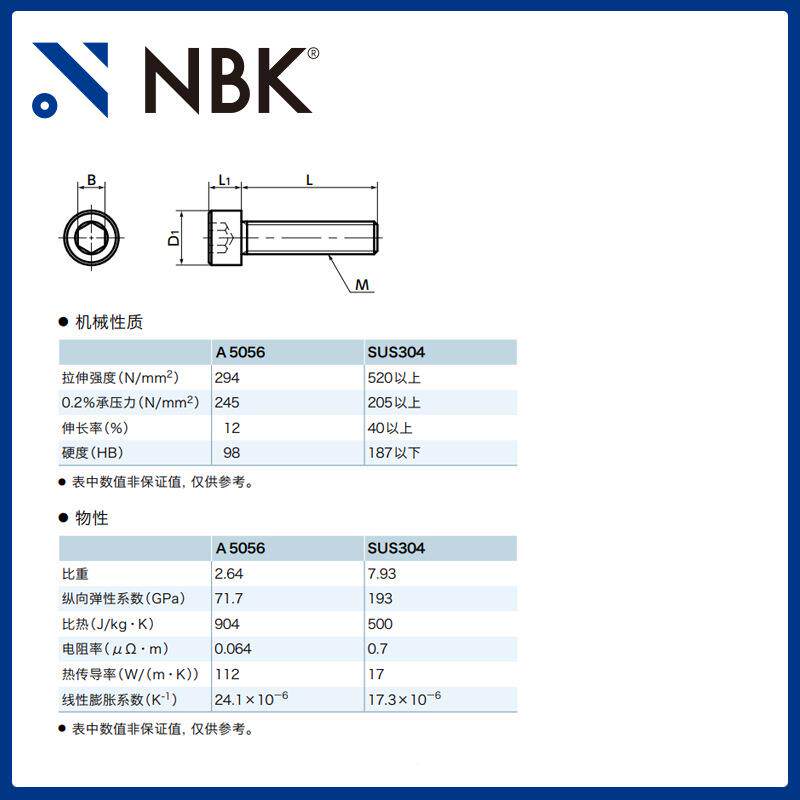 NBKSNS/六FA铝合金内角圆柱头螺栓轻量P920D制造装置半导体制造装