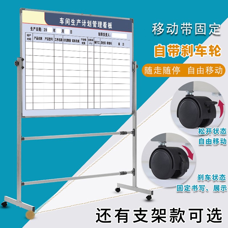 销售部红黑榜白板定制内容铝合金边框写字板磁板工厂车间生产管理
