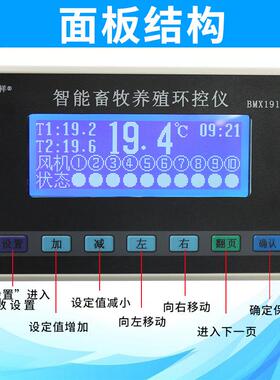 养殖液12764晶温控仪表动风机水帘自智能全恒温环控制开关鸡棚温