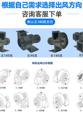 CY190炉4静音离心式排风机工业商用管道220V/380V-热风风463旋转