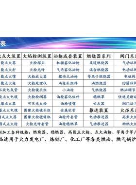 Z火焰82044电视头组(H镜FTV-IJII-T)