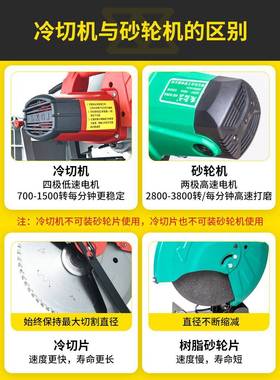 金属冷锯冷锯机冷切切方机钢筋冷切锯片滚丝机管铝切型割YIB材切