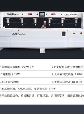 木工数控榫头机木全榫卯机新自动中式实HL-1545家具开榫机三轴联
