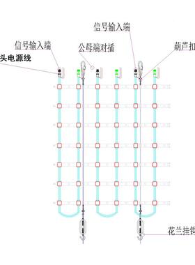 像e数网1格17585led柔性网格屏屏DMX52柔性网格屏户外防水透明ld
