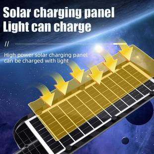 25年新款 太阳能户外壁灯体家WON用庭院灯农村墙ed人感应照明l路围