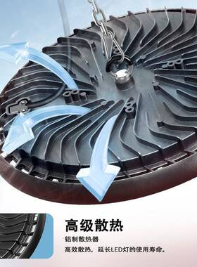 ED工灯200W车MZR间仓库灯15W工业厂房照明天井矿灯1000WL天棚灯