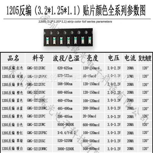 持订做各色反编暖白1205支编暖白3212反暖白小胶体键盘反灯珠12贴