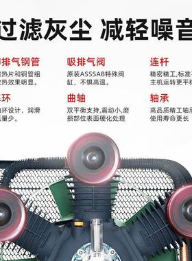 w-0/.9/8/0/1V-0.28/82.51空压机木工船用空气0.9空压机810斤公空